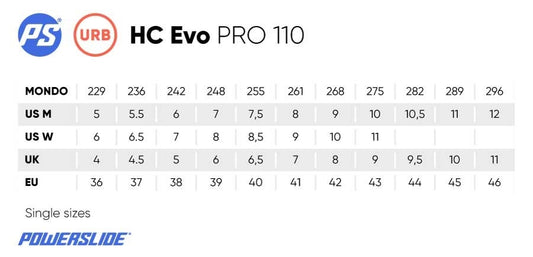 HC Evo Pro 110