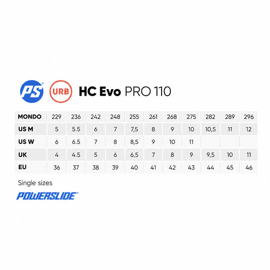 HC Evo Pro 110