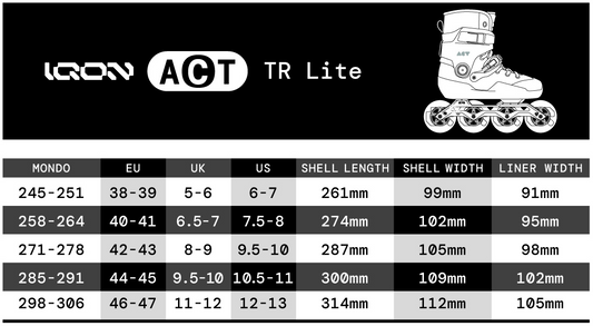 ACT TR Lite