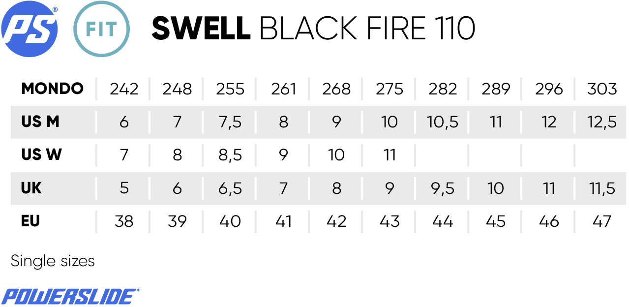Swell Black Fire 110