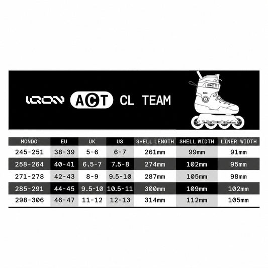 ACT CL Team