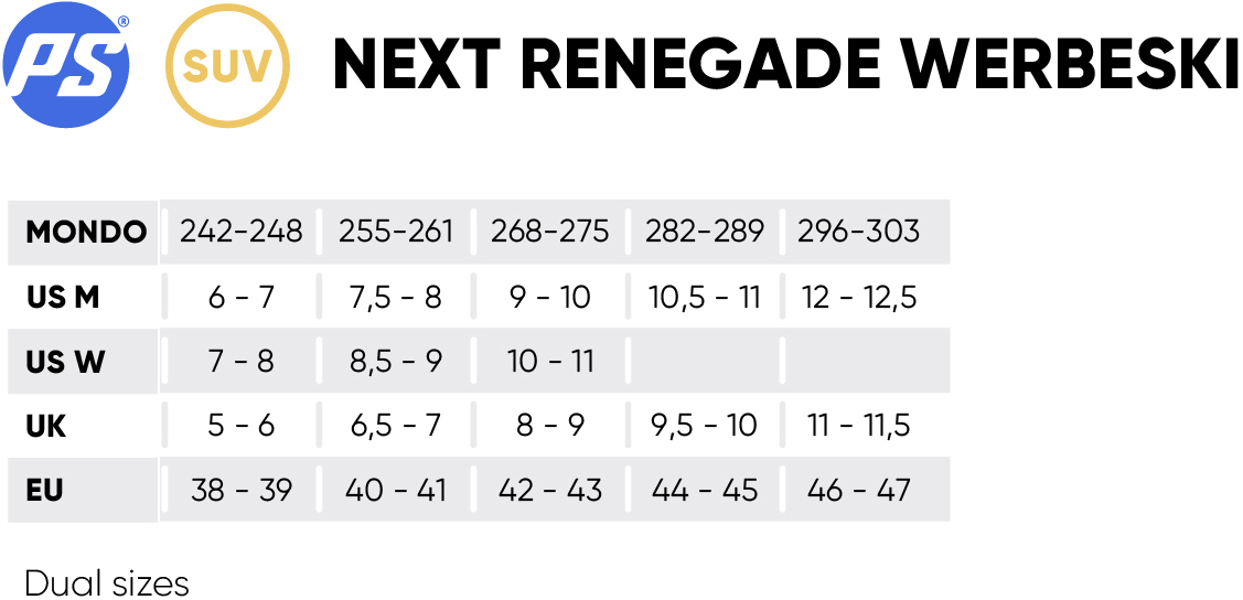 SUV Next Renegade Werbeski Pro 125