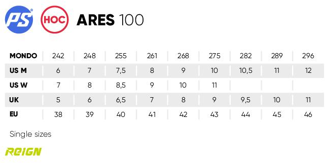 Reign Ares 100