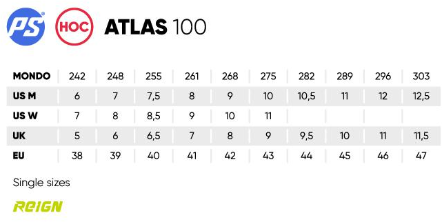 Reign Atlas 100