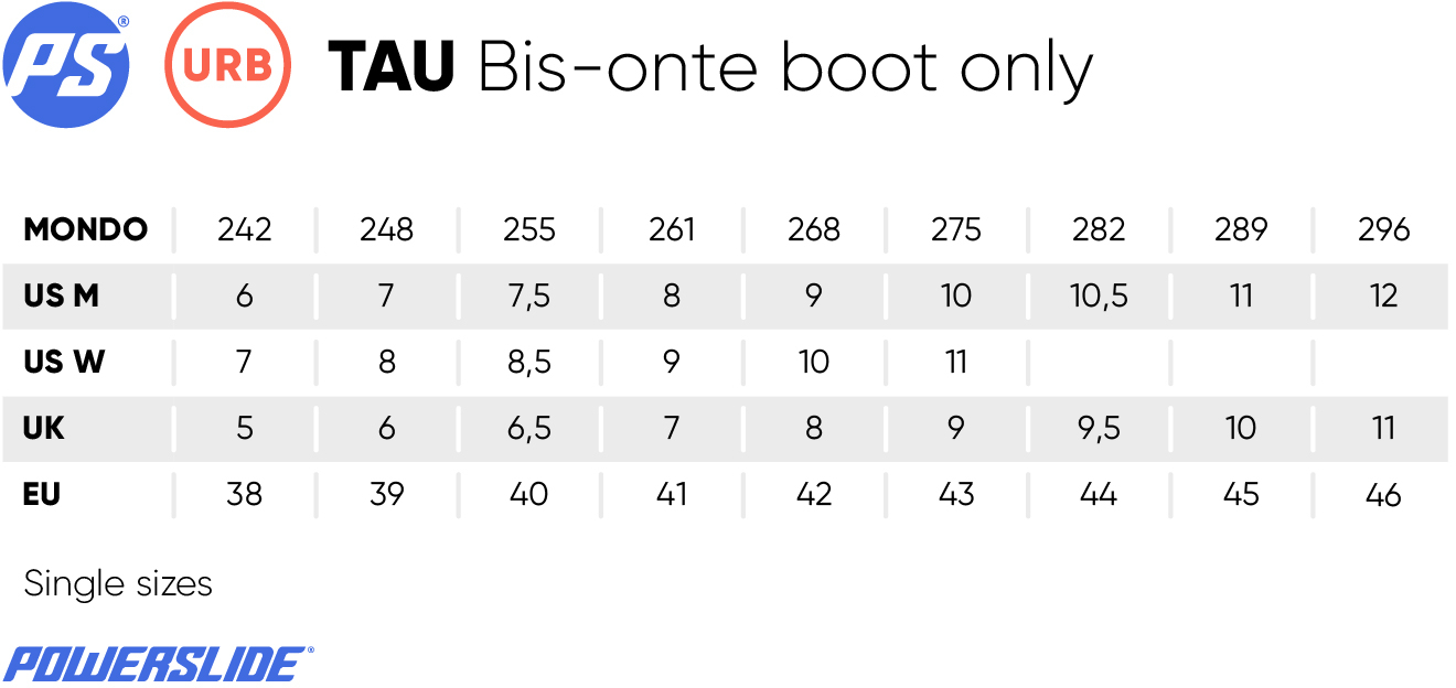 Tau Bis_onte Boot