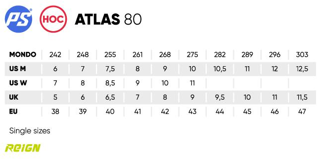 Reign Atlas 80