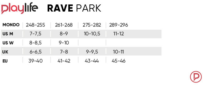 Rave Park