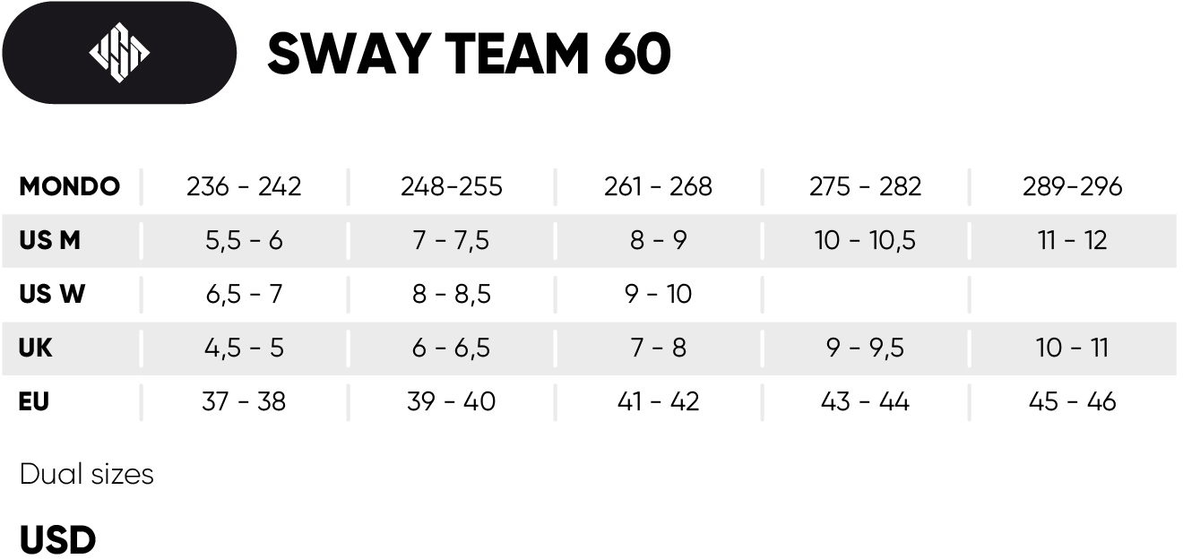 SWAY Team 60
