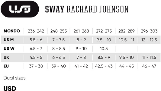 Sway Rachard Johnson