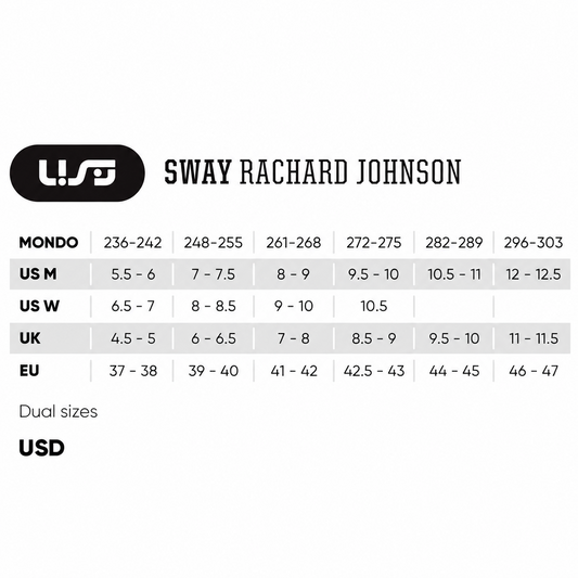 Sway Rachard Johnson