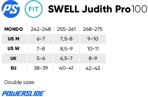 Swell Judith Pro 100