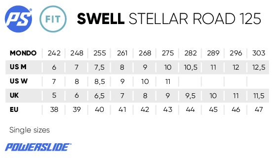 Swell Stellar Road 125