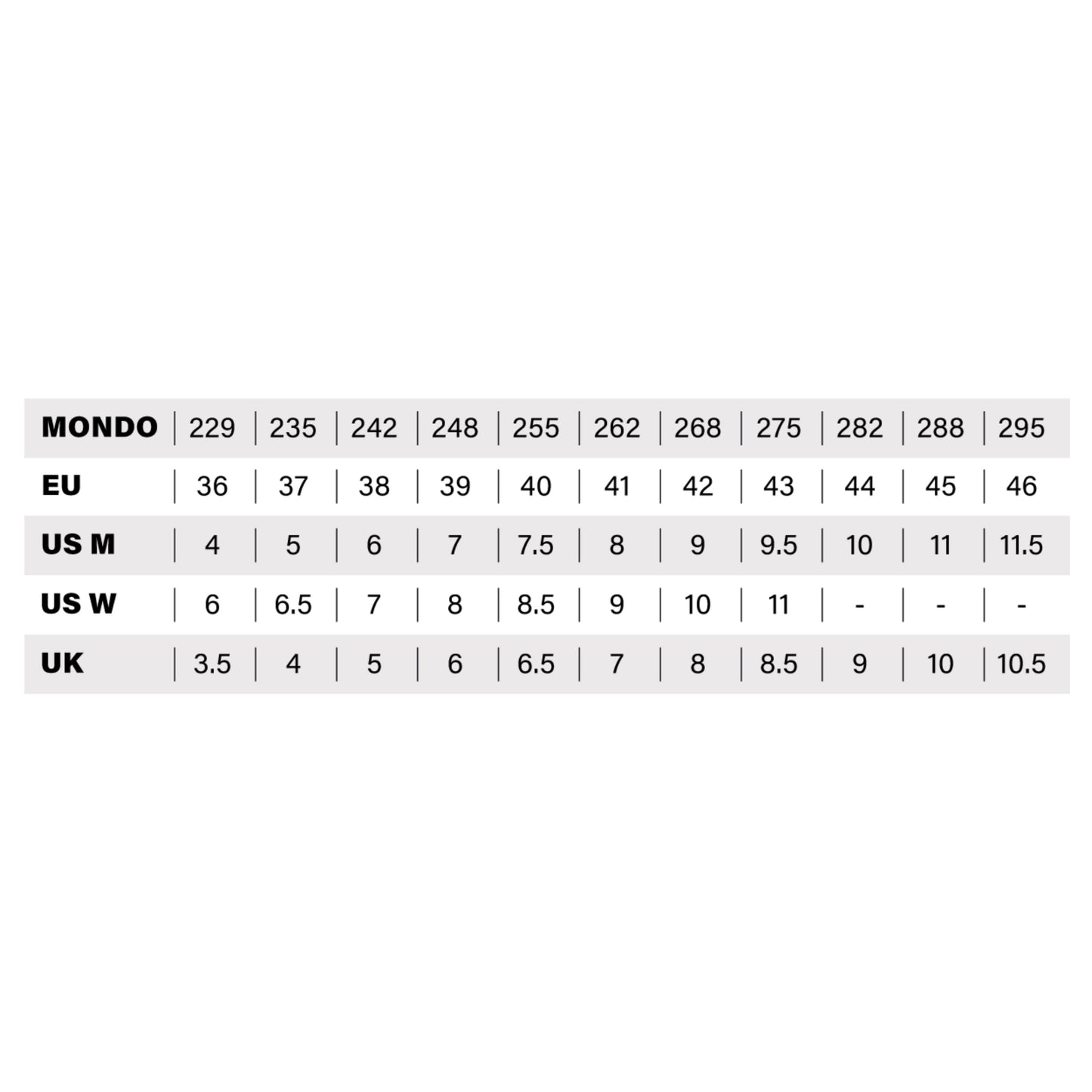 Flying Eagle - X5T Spectre Tri Black