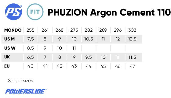 Powerslide - Phuzion Argon Cement 110