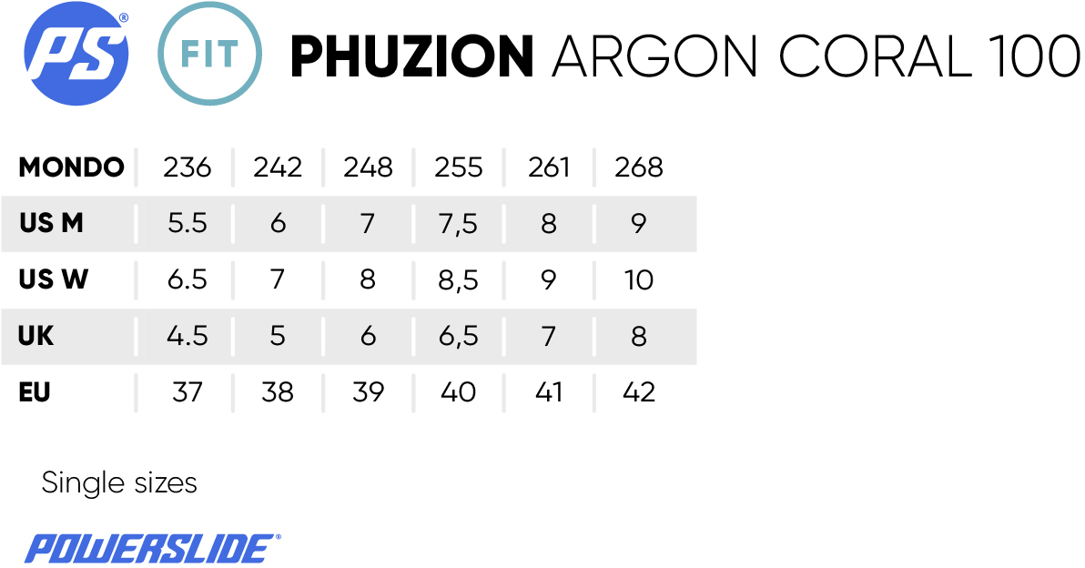 Powerslide Phuzion Argon Coral 100 fitness inline skates with TRINITY mount and 3x100mm wheels