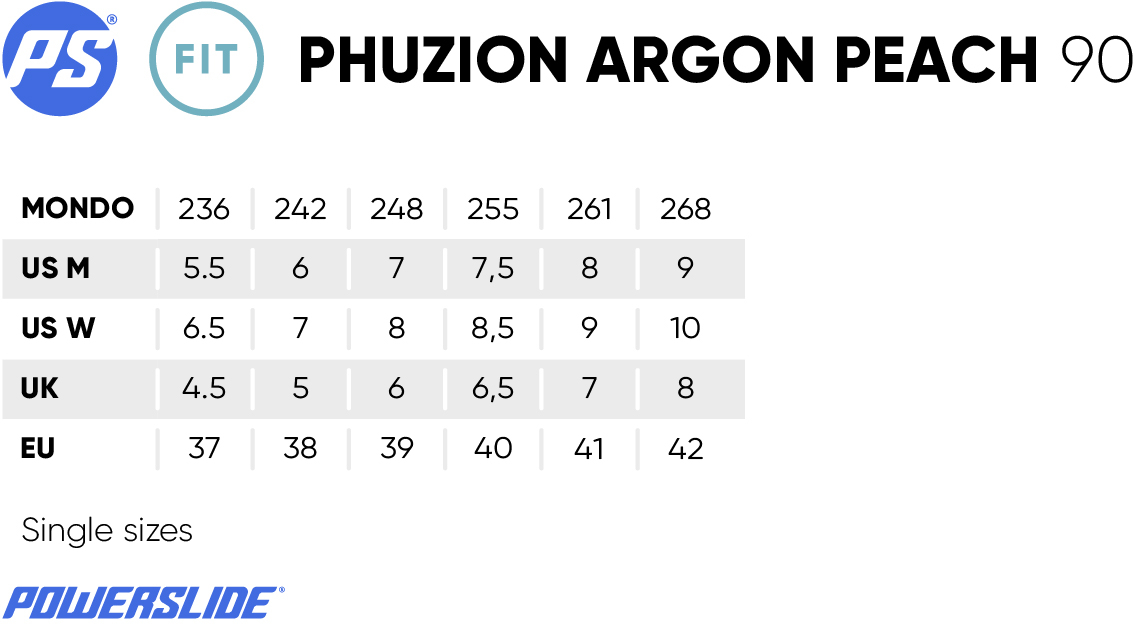 Powerslide Phuzion Argon Peach 90 fitness inline skates with TRINITY X mount and MYFIT Recall liner