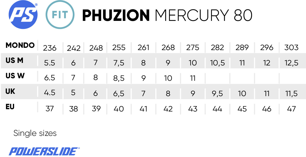 Powerslide Phuzion Mercury 80 fitness inline skates with TRINITY X frame for comfort and performance