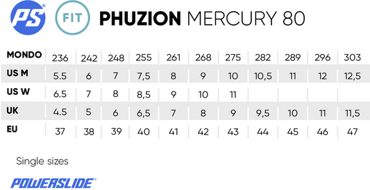 Powerslide Phuzion Mercury 80 fitness inline skates with TRINITY X frame for comfort and performance