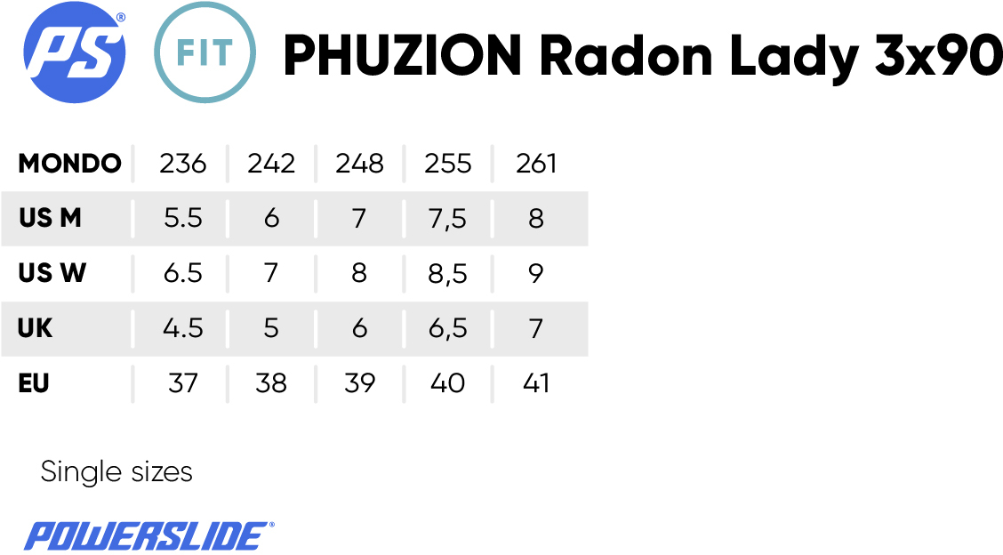 Powerslide Phuzion Radon 3x90 Lady fitness inline skates for women with TRINITY X system