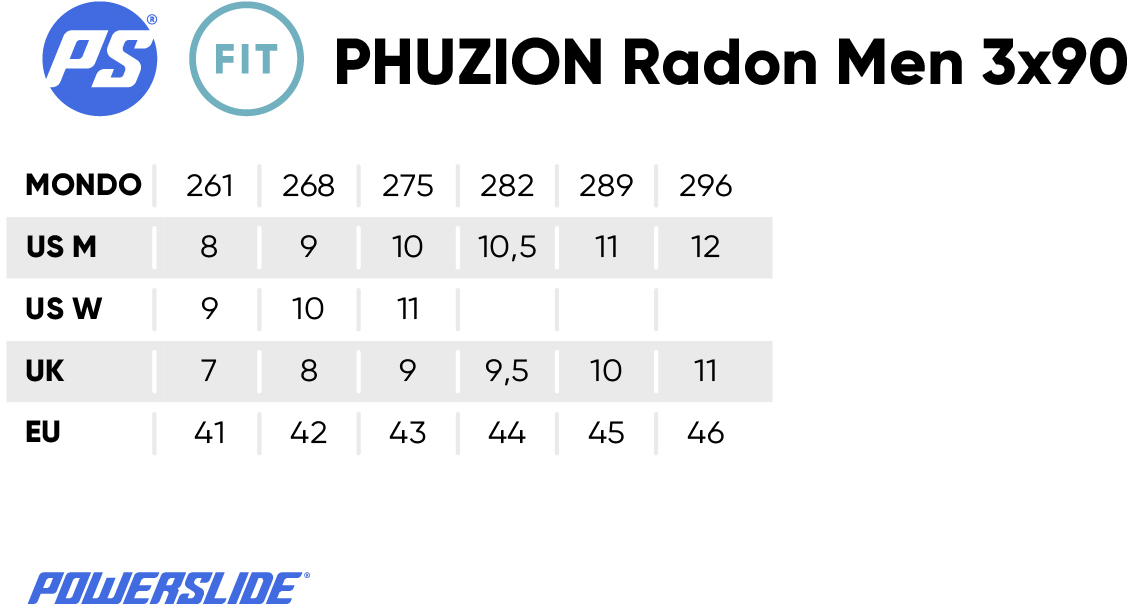 Powerslide - Radon 3x90 Men