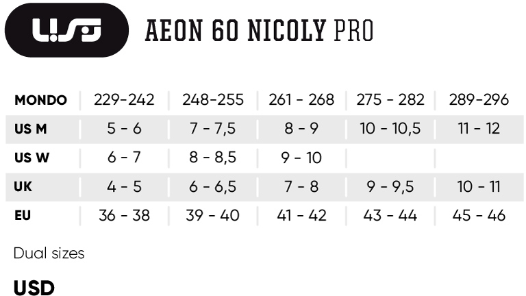 USD - AEON 60 Nicoly Pro