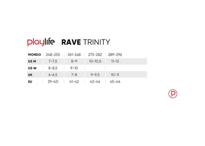 Rave Black Trinity 80