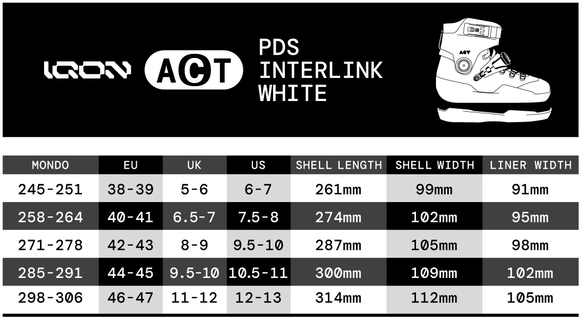 Bota ACT PDS Interlink