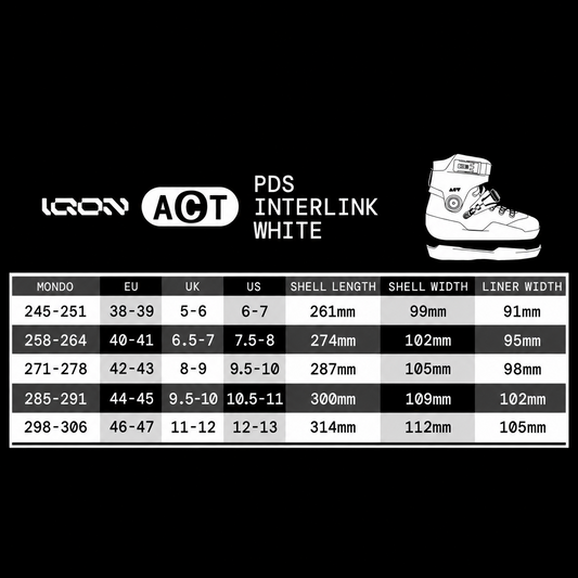 ACT PDS Interlink Boot
