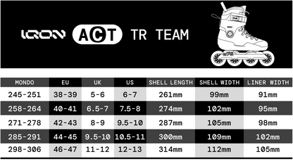 ACT TRI Skate