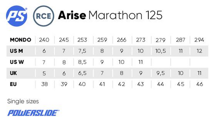 Arise Marathon
