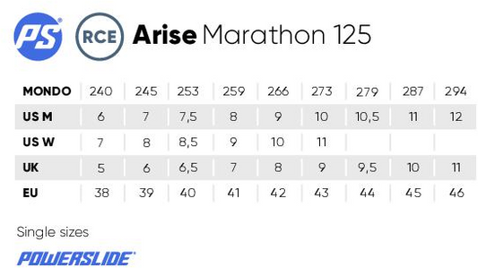 Arise Marathon