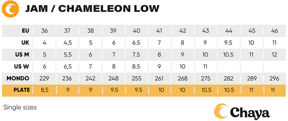 Chameleon Low