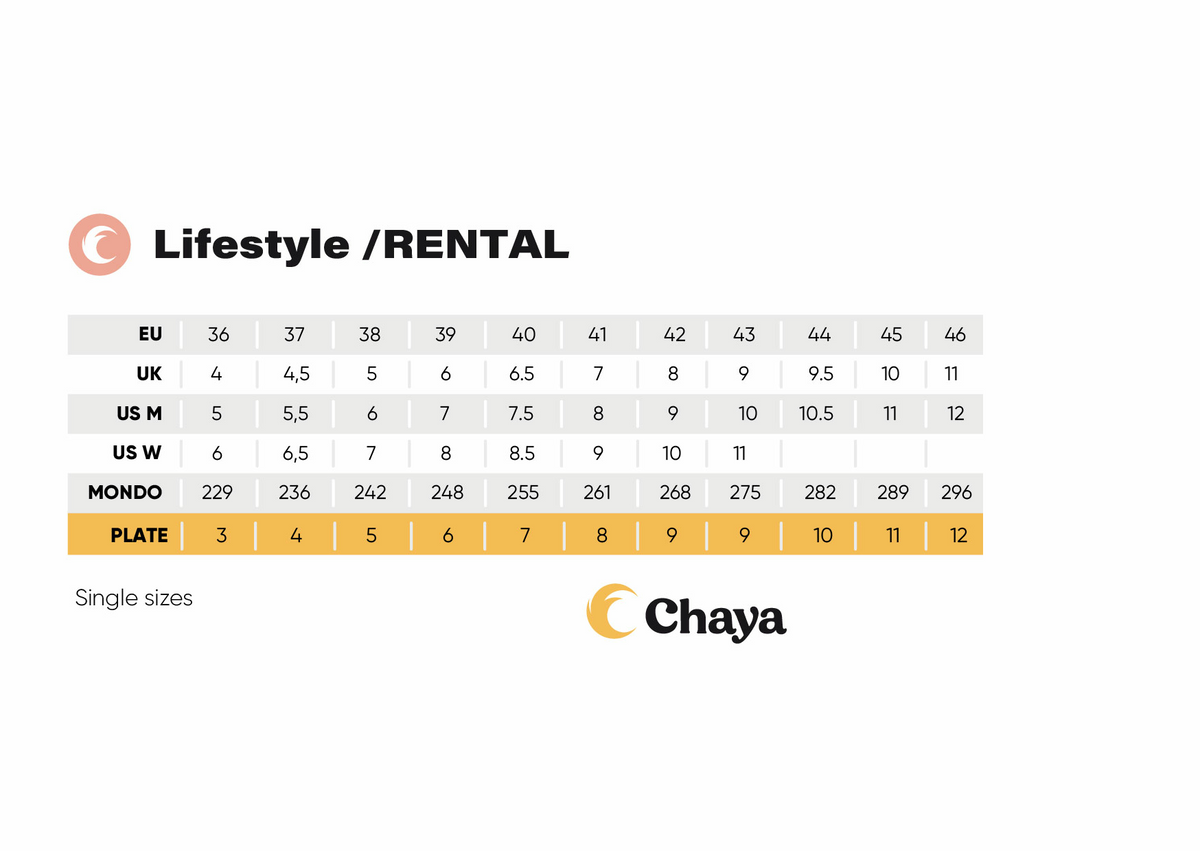 Chaya Rental