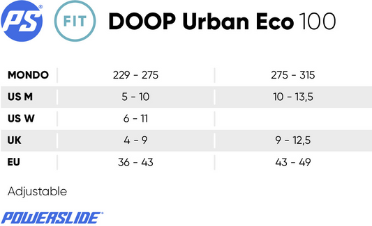 DOOP Urban 100
