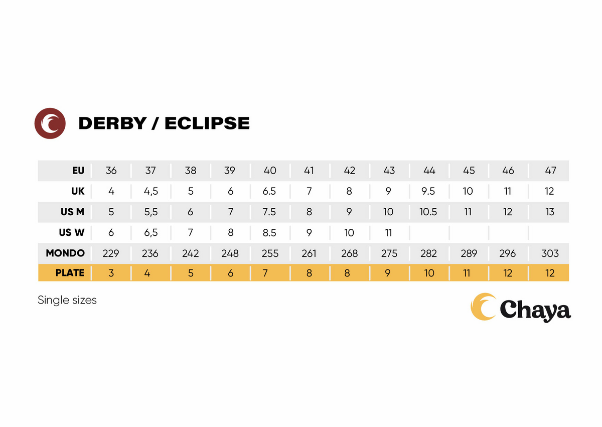 Eclipse