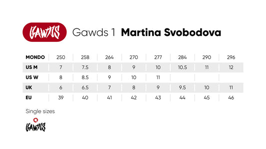 Gawds Martina Svobodova pro aggressive inline skates for street skating