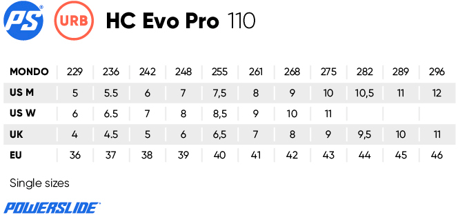 HC Evo Pro 110