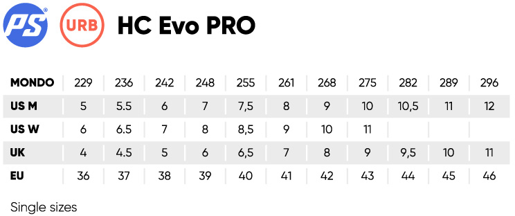 HC Evo Pro