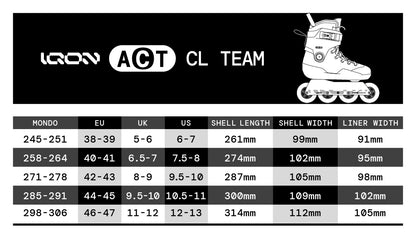 ACT CL Team
