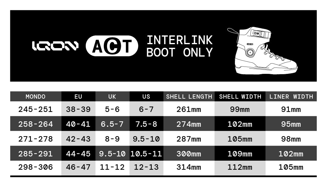 ACT Interlink Boot