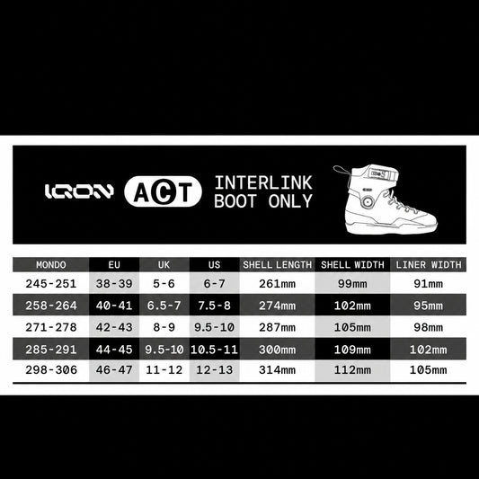 ACT Interlink Boot