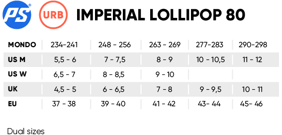 Imperial Lollipop 80