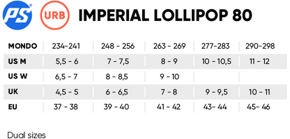 Imperial Lollipop 80