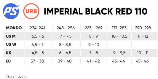 Imperial Black Red 110