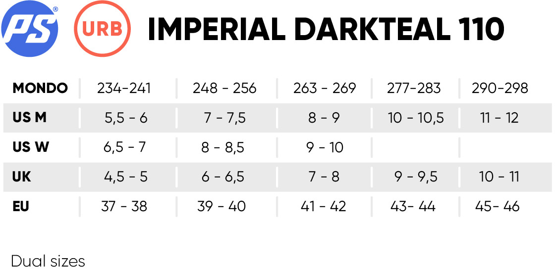 Imperial Darkteal 110
