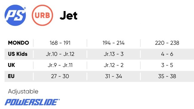 Jet Brown adj.
