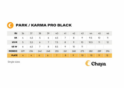 Karma Pro Black