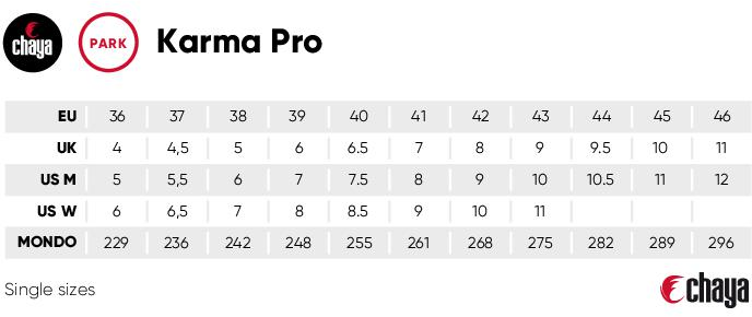 Karma Pro