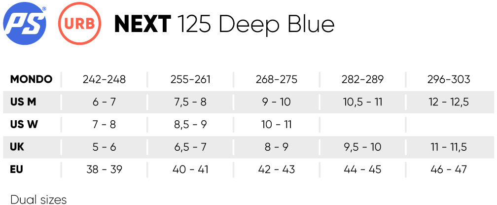 Next 125 Deep Blue