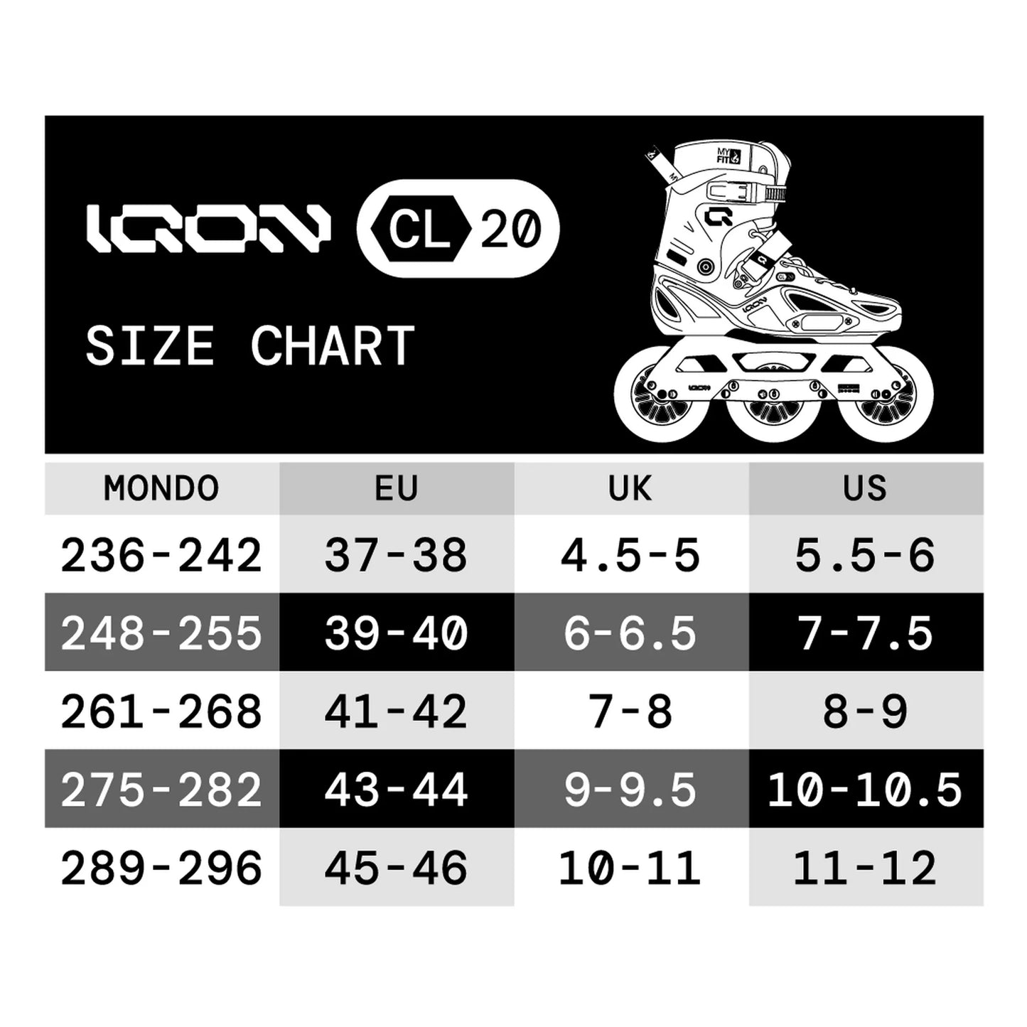 CL 20 Skate